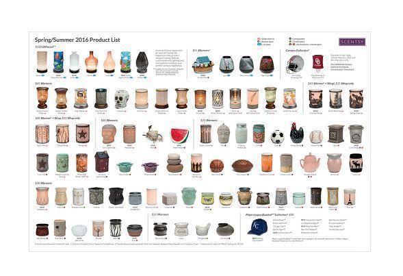 2016 Scentsy Double Sided Product List - one pad - S & S