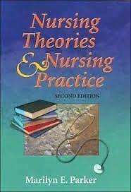 Nursing theories & nursing practice