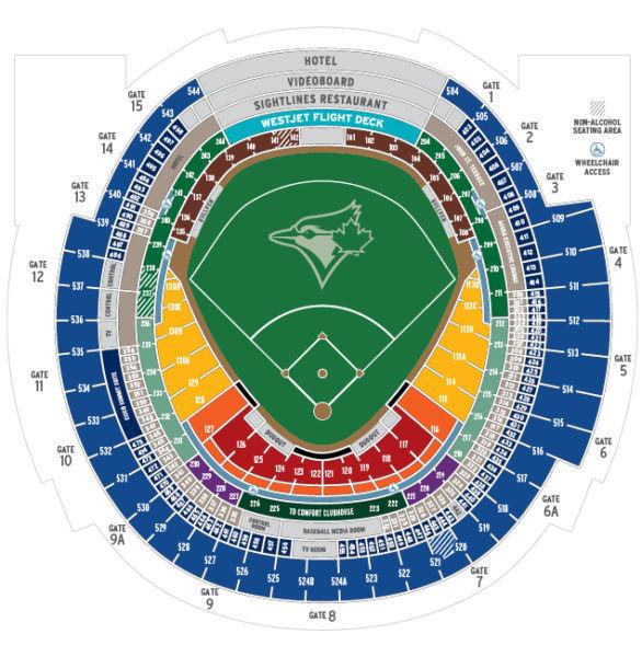 BLUE JAYS DUGOUT SEATS ***JULY GAMES***