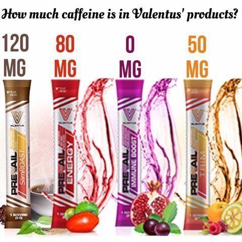 Valentus SlimRoast - What's in your Coffee?