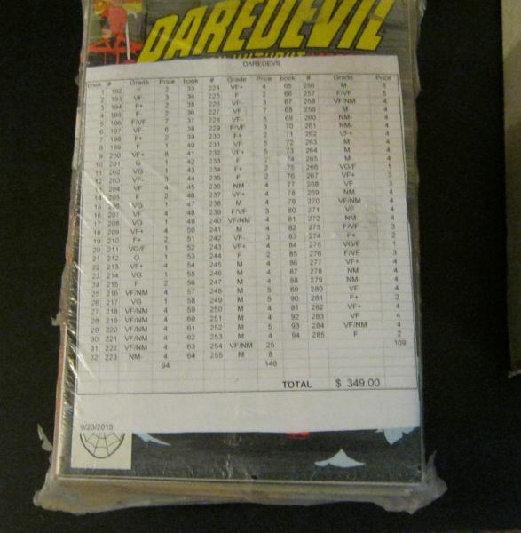 Daredevil comics 192 to 285. 94 books in a row. Price reduced!