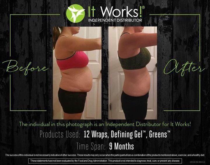 IT WORKS PRODUCTS
