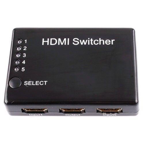NEW HDMI AMPLIFIED SPLITTER PLEASE READ