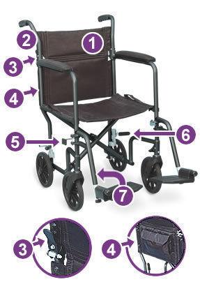 Wheel chair-AIR GO ultralight transport chair