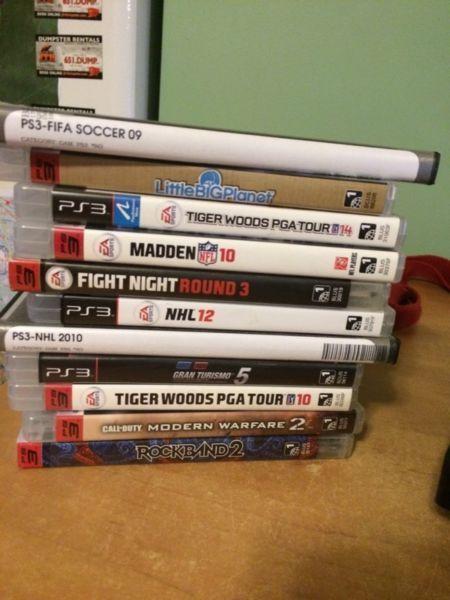 PS3 Slim for Sale