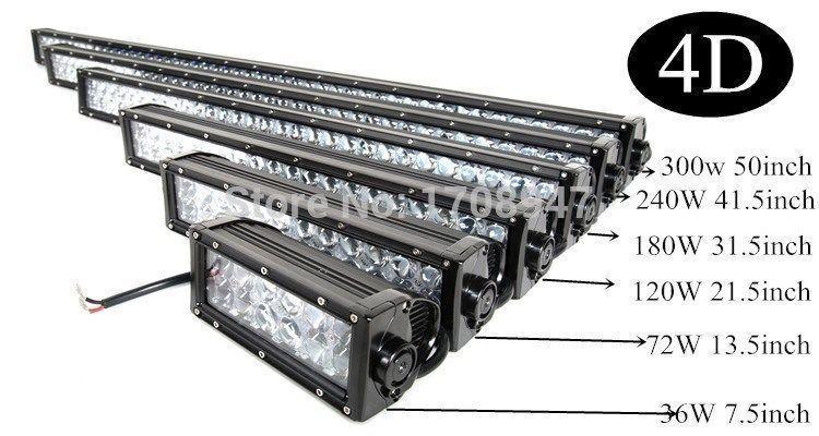 led light bars BEST PRICES AND WARRANTY