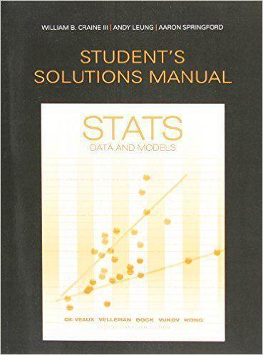 MSVU Math 2208/2209 Stats