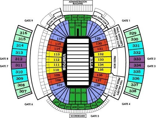 Buffalo Bills Tickets - 4th Row 200 Level