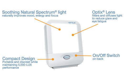 Happylight Liberty® 5K Natural Spectrum® Energy Lamp