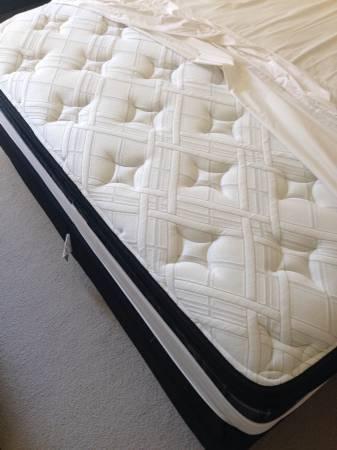WholeHome Monterey mattress + Spring box ()