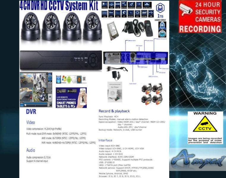 cctv cameras and alarms