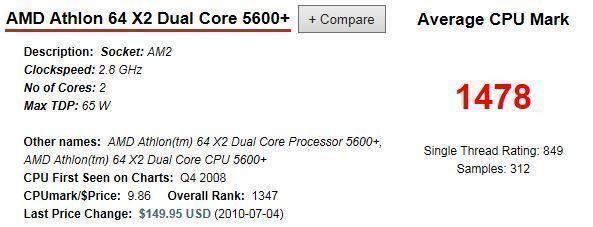 AMD Athlon 64 X2 5600+ Dual Core Processor
