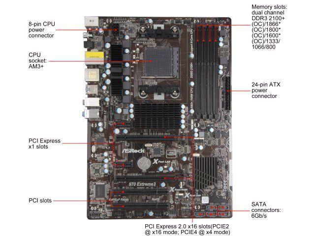 ASRock 970 Extreme3 R2.0 AM3+ AMD SATA 6Gb/s USB 3.0 ATX