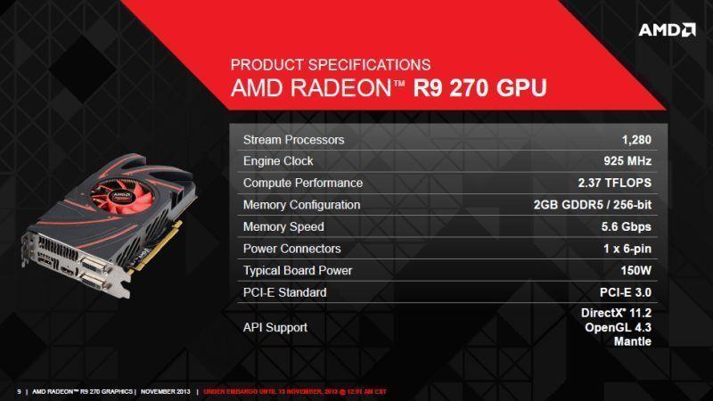 Asus ATI Radeon R9 270 2GB