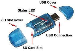 Brand New SD CARD Reader USB