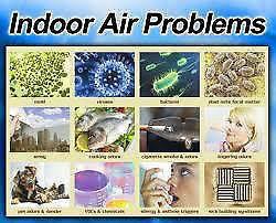 HVAC , Allergies , Asthma, Indoor Air Quality , Heat Pump