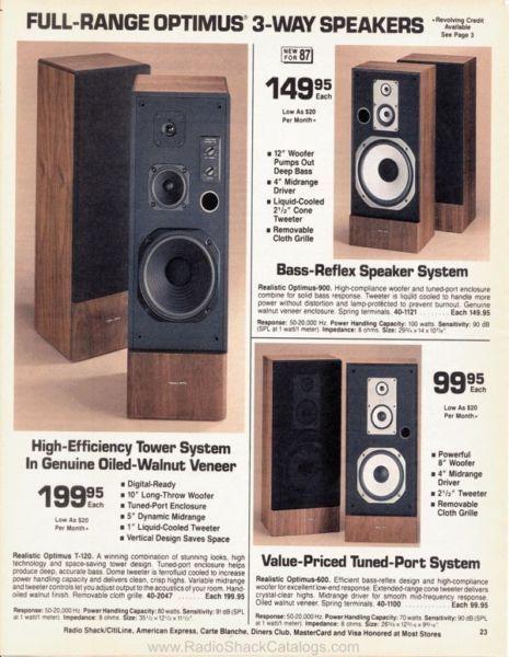Vintage Realistic Optimus T-120 Stereo Speakers