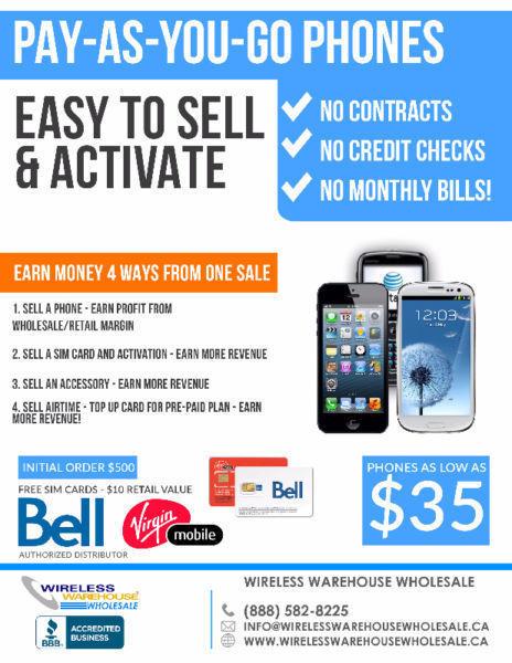 Supplement your Cellular Sales Efforts with Top-grade Accessorie