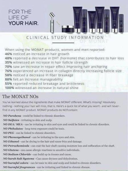 Monat anti aging hair care