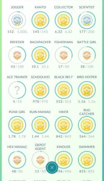 Pokémon GO 145/145 Complete Pokédex Account!
