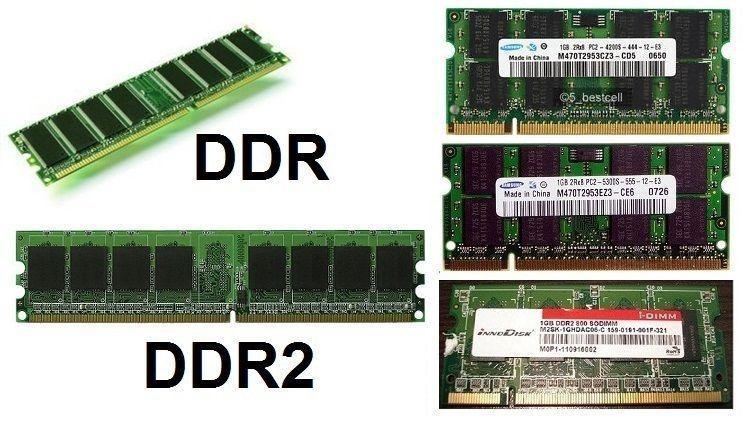 Desktop+Laptop RAM:DDR,DDR2:256MB:3$, 512MB:5$, 1GB:10$, 2GB:20$