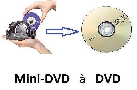Transfert Mini-DVD vers Clef USB ou DVD