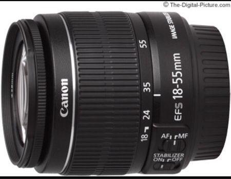 Wanted: Looking for canon camera lenses