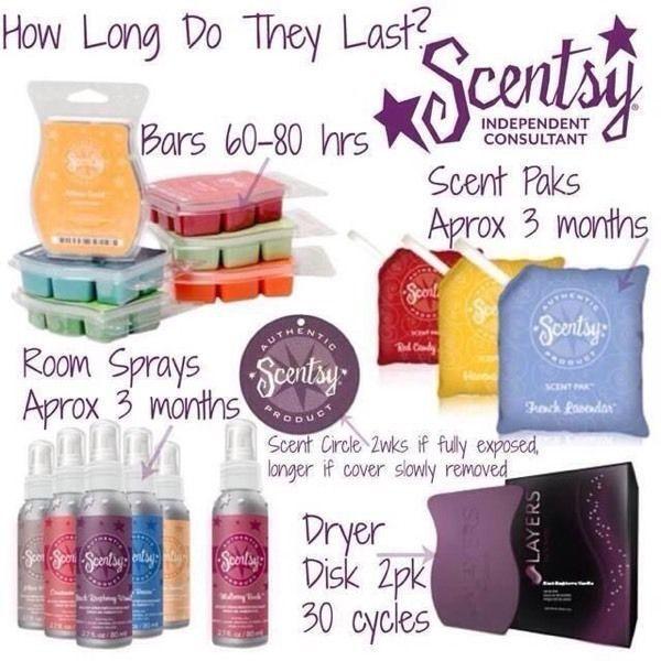 Want Scentsy? :)
