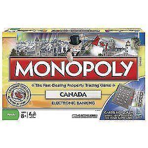 Canadian Cites Monopoly 