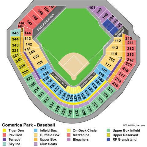 Detroit Tiger Season Tickets Row 1 Aisle Seats Great Prices !!!!