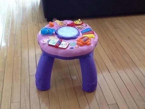 Leapfrog table toy