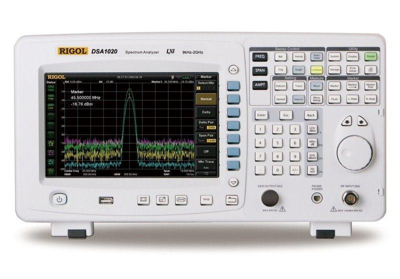 Wanted: Spectrum Analyzer and Technician Wanted