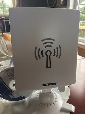 Wifi Long range antenna