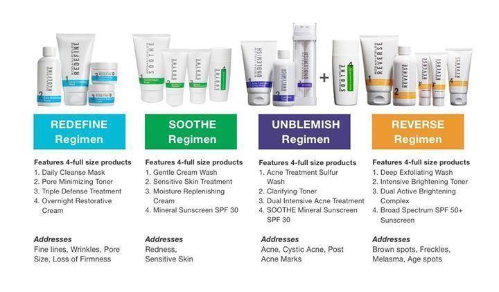 Rodan + Fields!!!!!