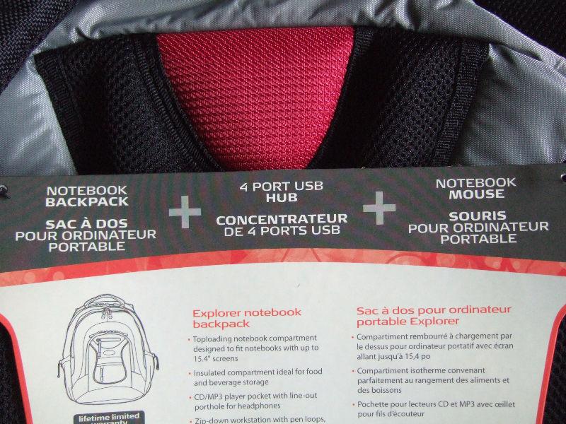 Laptop Computer (up to 15.4) Backpack (NEW) Targus