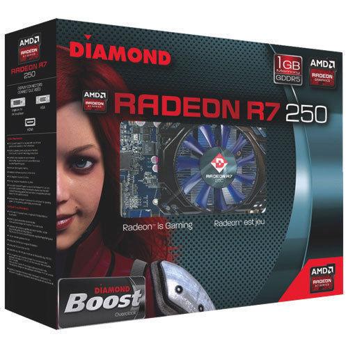 AMD R7 250