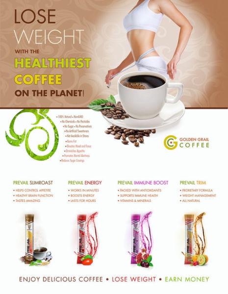 Best Weight Loss Drinks In The World