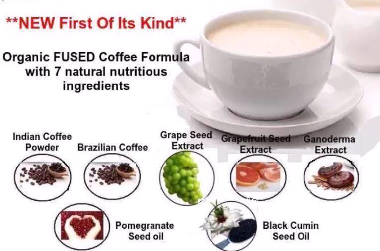 Healthy Seed Infused Organic Coffee (with Ganoderma extract)