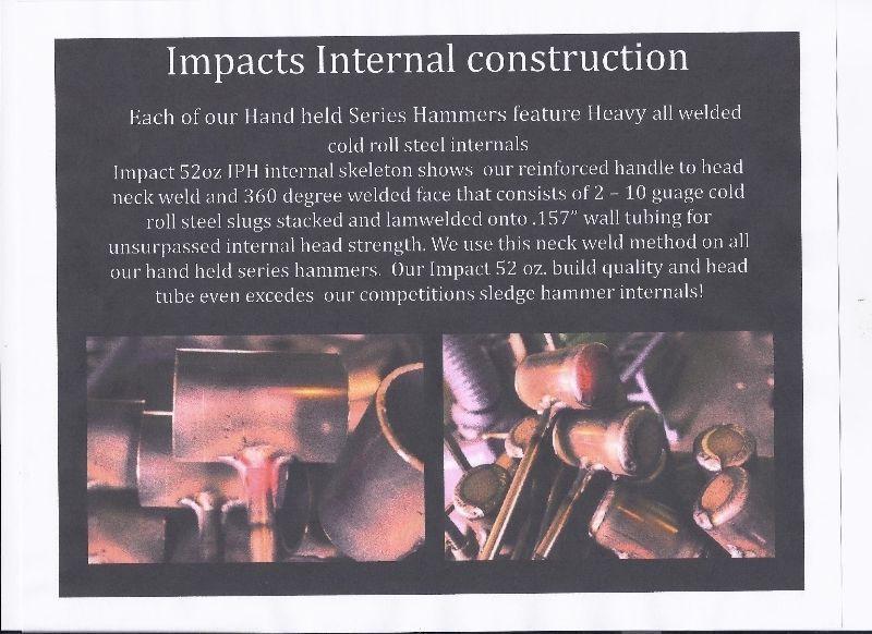 Impact Poly Hammers