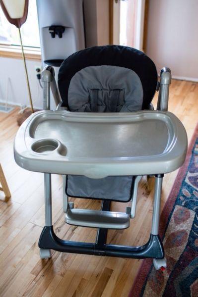 EUC Peg Perego Prima Pappa Highchair