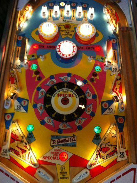 Funland Pinball Machine