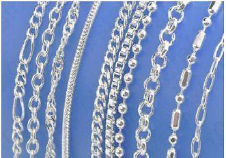 0 Inches Shine Fine 925 Sterling Silver Jewellery Necklace Chain