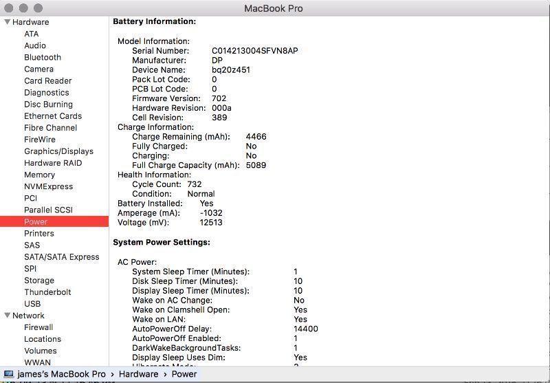 Macbook Pro retina late 2103
