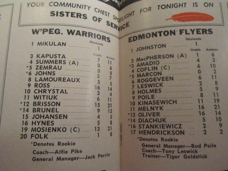 Flyers Program 1956-57,1957-58 1958-59