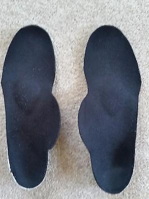 Feet Orthotics