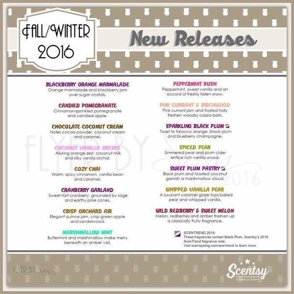 NEW Products! | Independent Scentsy Consultant