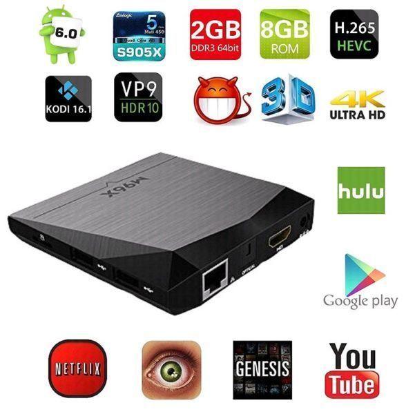 Android Box! Don't pay for cable! Get FREE TV!